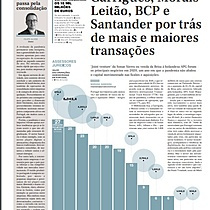 Garrigues, Morais Leito, BCP e Santander por trs de mais e maiores transaes